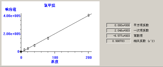 北京踏實(shí)德研儀器有限公司 北京踏實(shí)德研儀器有限公司