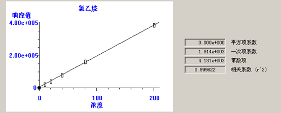 北京踏實(shí)德研儀器有限公司 北京踏實(shí)德研儀器有限公司