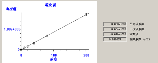 北京踏實(shí)德研儀器有限公司 北京踏實(shí)德研儀器有限公司