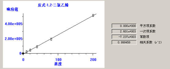 北京踏實(shí)德研儀器有限公司 北京踏實(shí)德研儀器有限公司