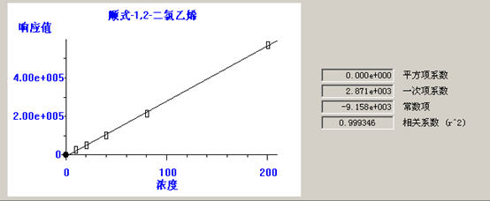 北京踏實(shí)德研儀器有限公司 北京踏實(shí)德研儀器有限公司