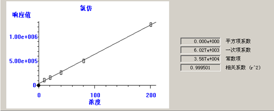 北京踏實(shí)德研儀器有限公司 北京踏實(shí)德研儀器有限公司