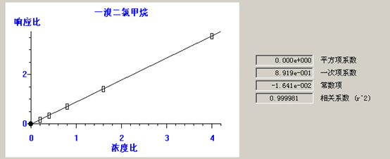 北京踏實(shí)德研儀器有限公司 北京踏實(shí)德研儀器有限公司