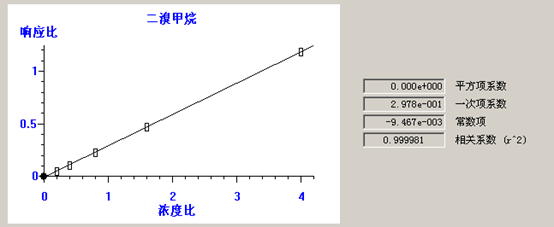 北京踏實(shí)德研儀器有限公司 北京踏實(shí)德研儀器有限公司