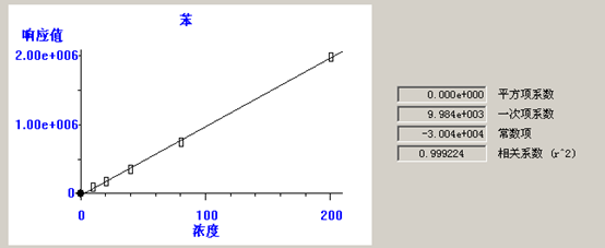 北京踏實(shí)德研儀器有限公司 北京踏實(shí)德研儀器有限公司