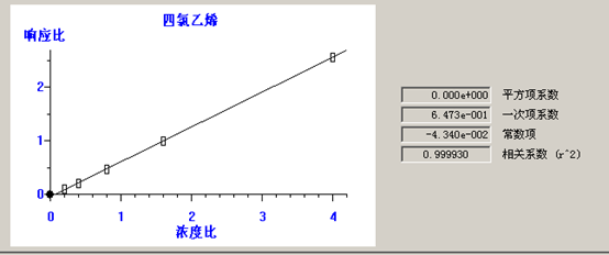 北京踏實(shí)德研儀器有限公司 北京踏實(shí)德研儀器有限公司