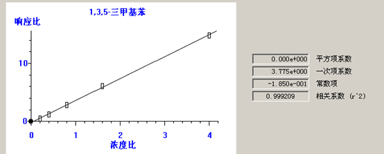 北京踏實(shí)德研儀器有限公司 北京踏實(shí)德研儀器有限公司