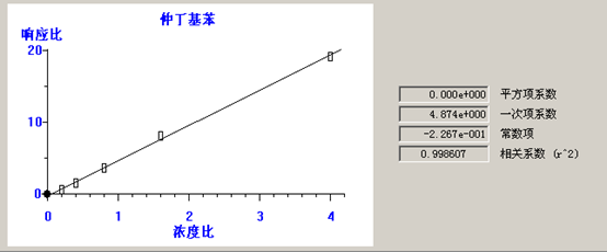 北京踏實(shí)德研儀器有限公司 北京踏實(shí)德研儀器有限公司
