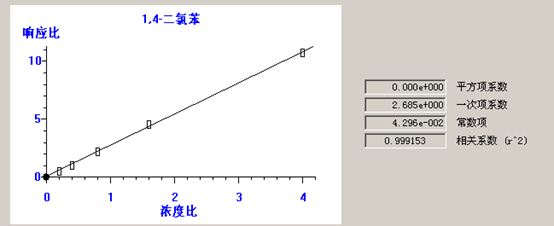 北京踏實(shí)德研儀器有限公司 北京踏實(shí)德研儀器有限公司