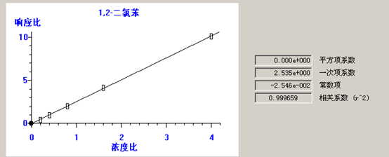 北京踏實(shí)德研儀器有限公司 北京踏實(shí)德研儀器有限公司