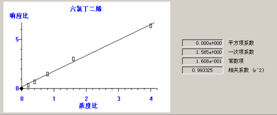 北京踏實(shí)德研儀器有限公司 北京踏實(shí)德研儀器有限公司